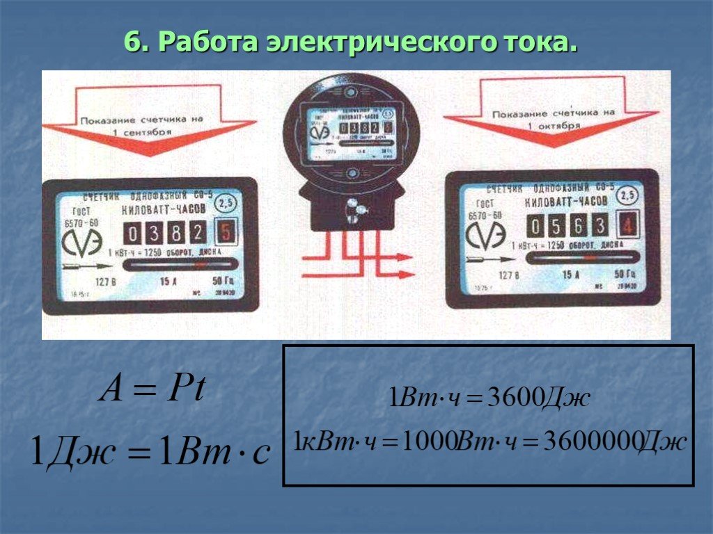 Как снять показания счетчика электроэнергии: какие цифры вписывать, сколько цифр передавать за электроэнергию