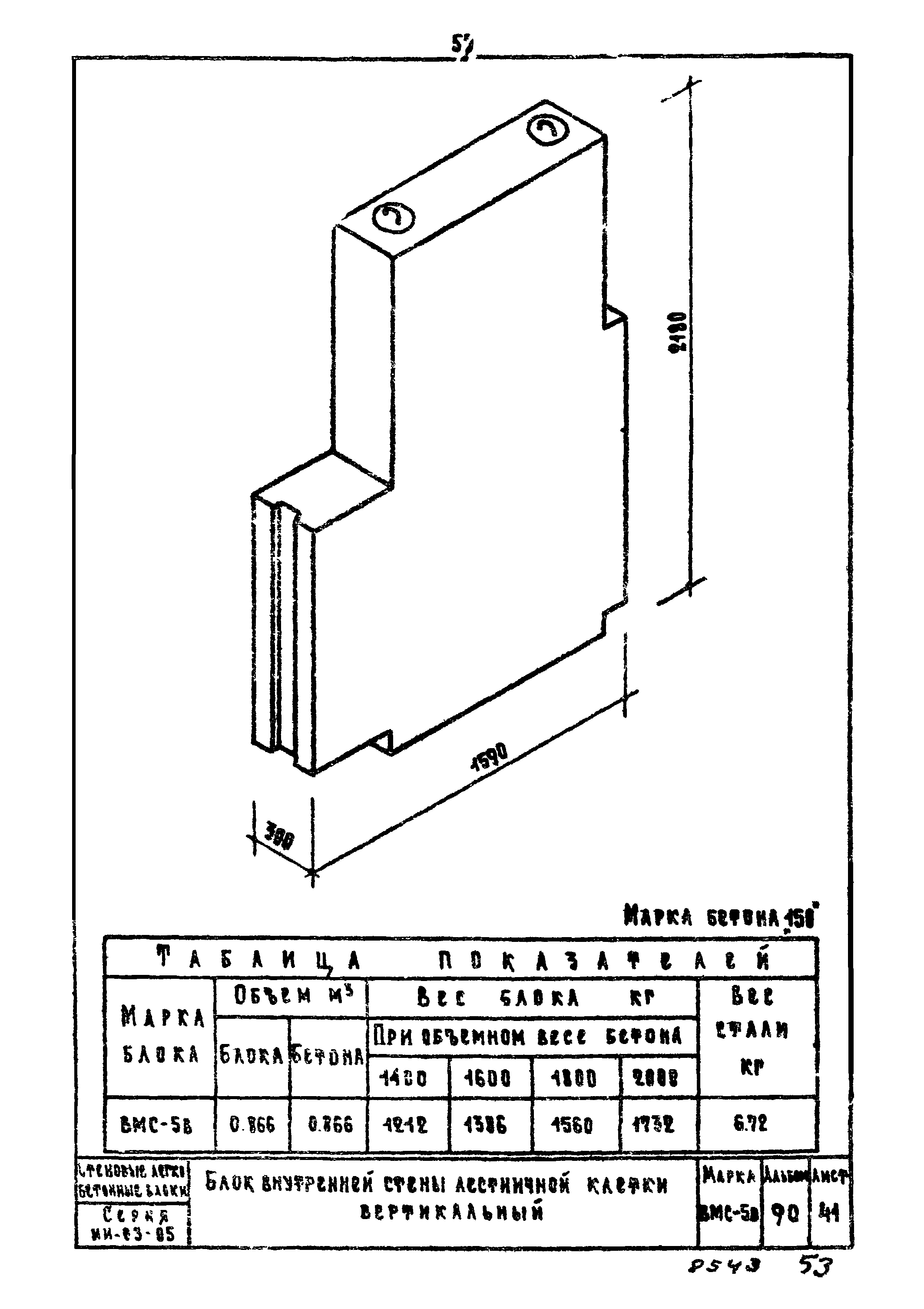 Пазогребневые блоки для перегородок: размеры и характеристики