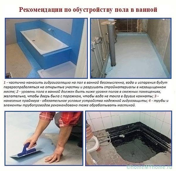 Гидроизоляция ванной комнаты, материалы и способы их применения