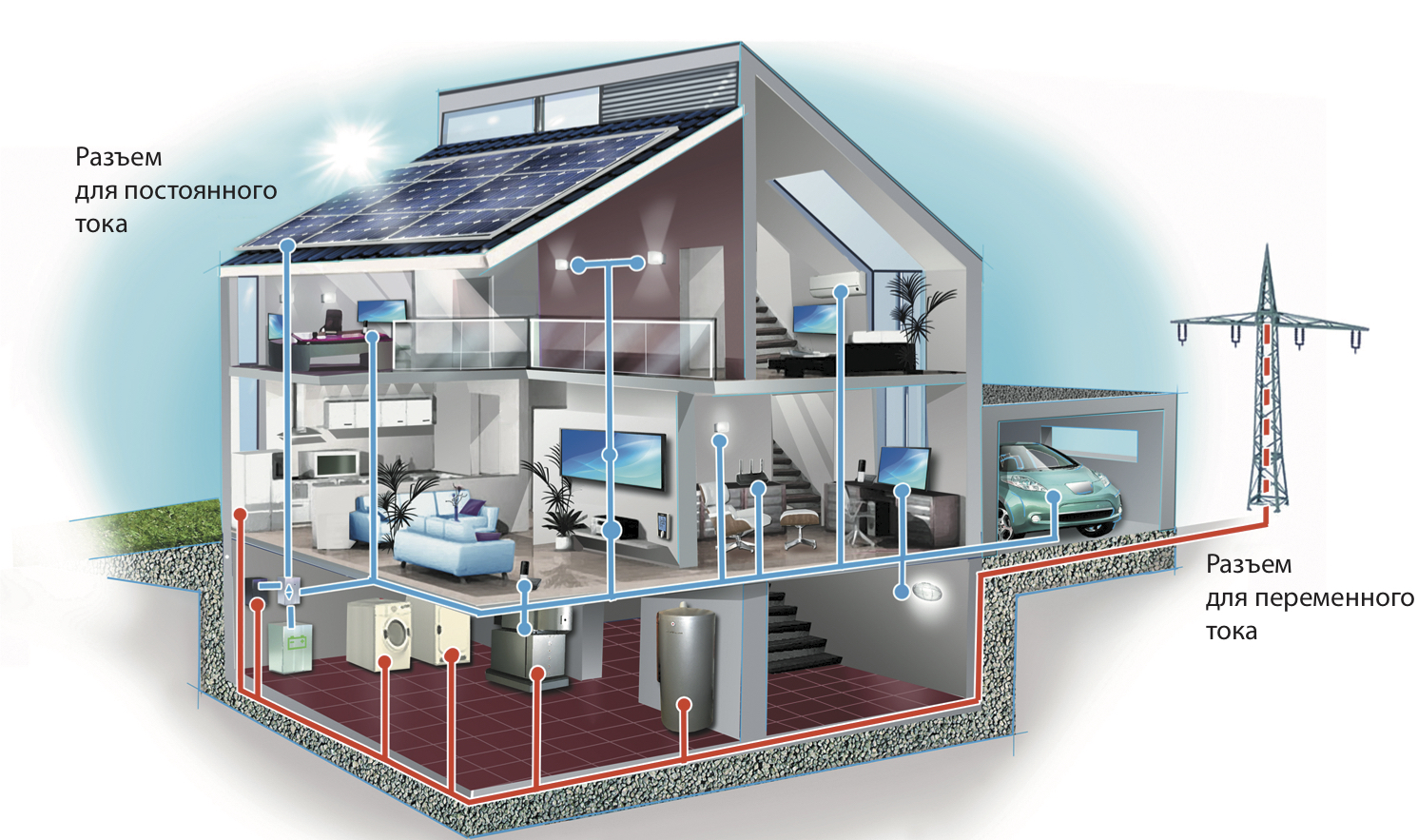 Как экономить на электроэнергии с помощью солнечной электростанции - stroyday.ru