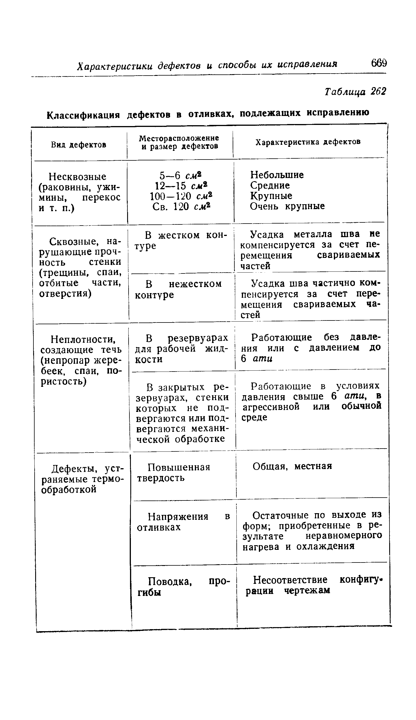 Почему выбивает пробки или автомат в квартире?