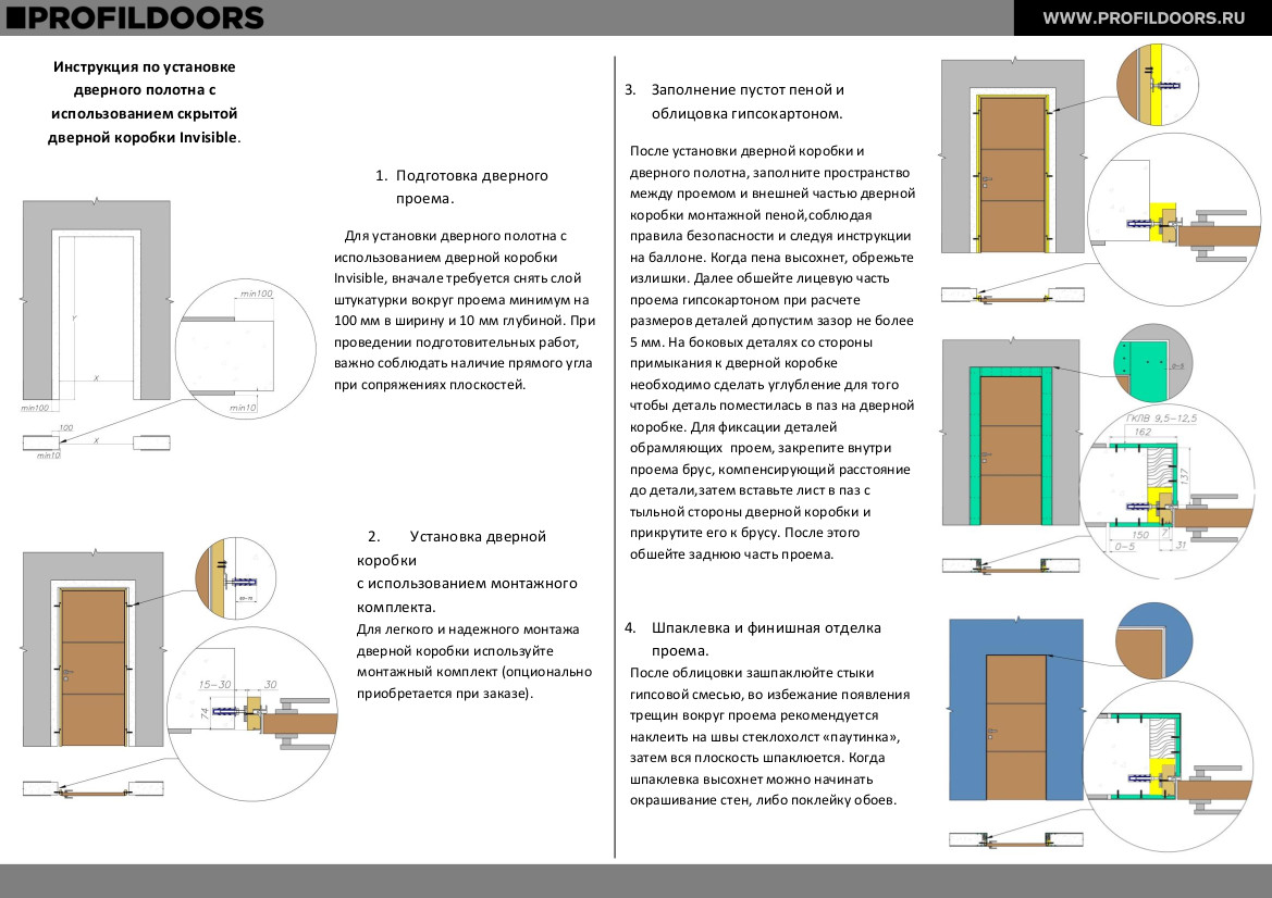 Технология изготовления металлической двери Инструменты и оборудование для самостоятельного изготовления дверей из металла Утепление и отделка