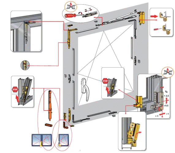 Механизм пластиковой балконной двери. Регулировка поворотно откидного механизма алюминиевого окна. Схема сборки фурнитуры балконной двери.
