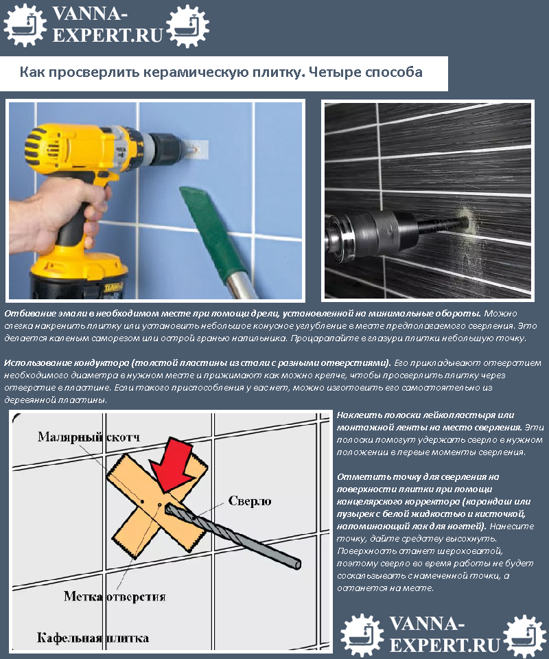 Инструкция плитки. Сверление отверстий в керамической плитке сверлом. Сверло для плитки керамической плитки. Просверлить керамическую плитку. Как сверлить кафельную плитку.