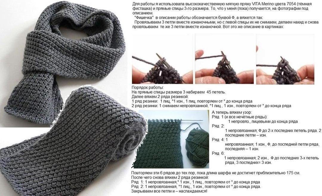 Мужской вязаный шарф: узоры спицами, описание и схемы :: syl.ru