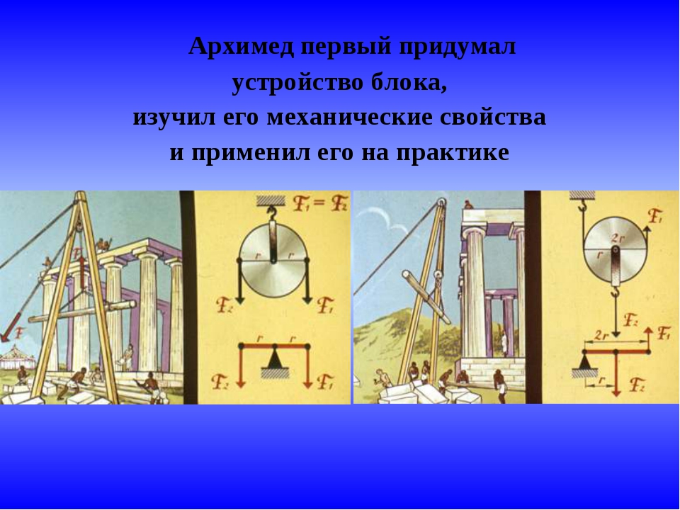 Архимедов винт — как осушали моря в древней греции, и почему технологию используют до сих пор (4 фото + видео)