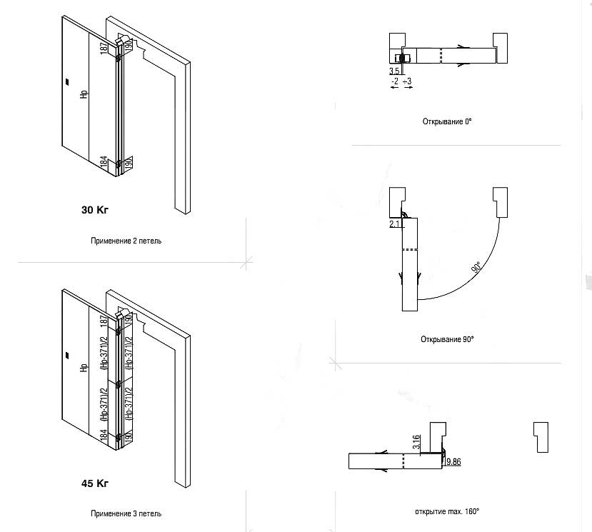 Виды петлей для дверей, классификация и принцип установки