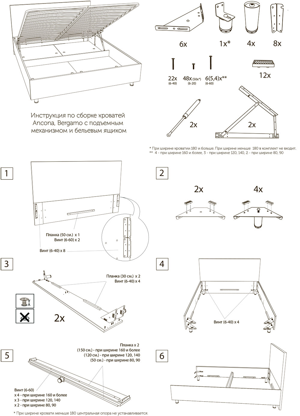 Пошаговые инструкции по изготовлению эксклюзивной модели кровати: необходимые материалы и инструменты для монтажа кровати