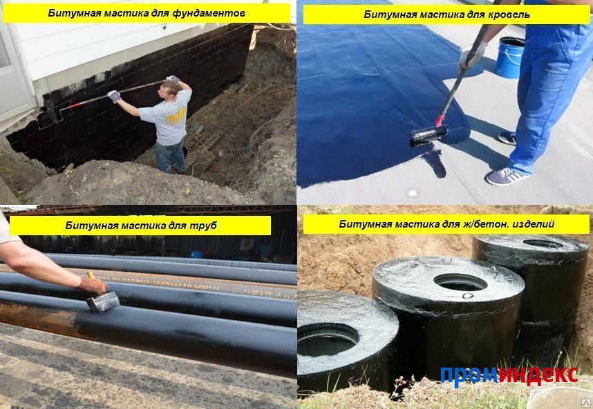 Гидроизоляция труб: гидроизоляция трубопроводов в земле, дымоходов на крыше, печной трубы