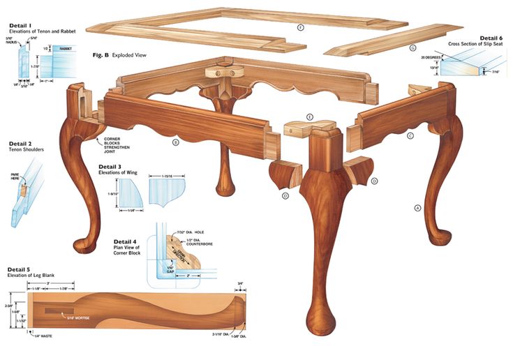 Мебель своими руками из дерева - разнообразие материалов, породы дерева. плюсы и минусы деревянной мебели. нюансы создания деревянной мебели. 80 фото-идей, как декорировать мебель