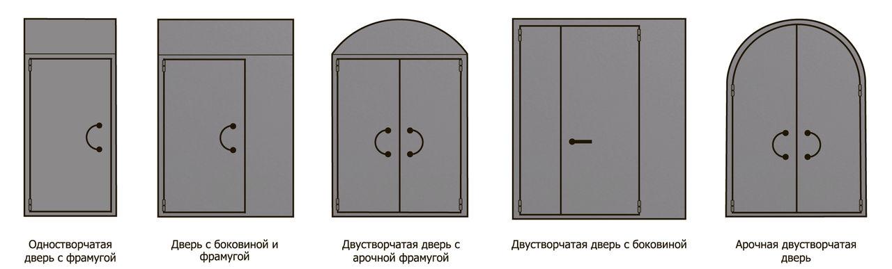 Двустворчатые двери: виды, стандартные размеры Комплектующие для двупольных дверей Этапы установки и особенности эксплуатации Отзывы