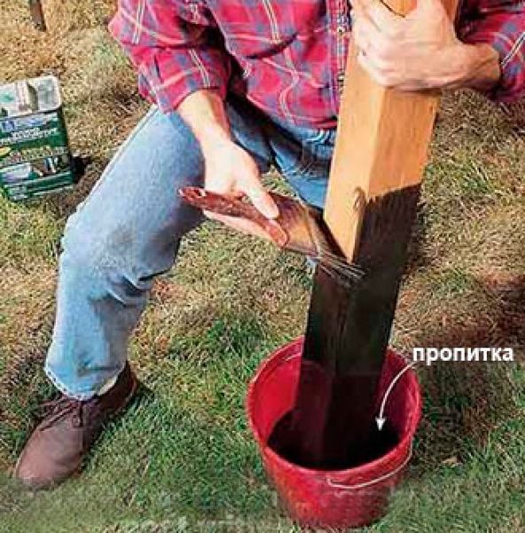 Чем обработать деревянный столб от гниения. гидроизоляция столбов забора из дерева, металла