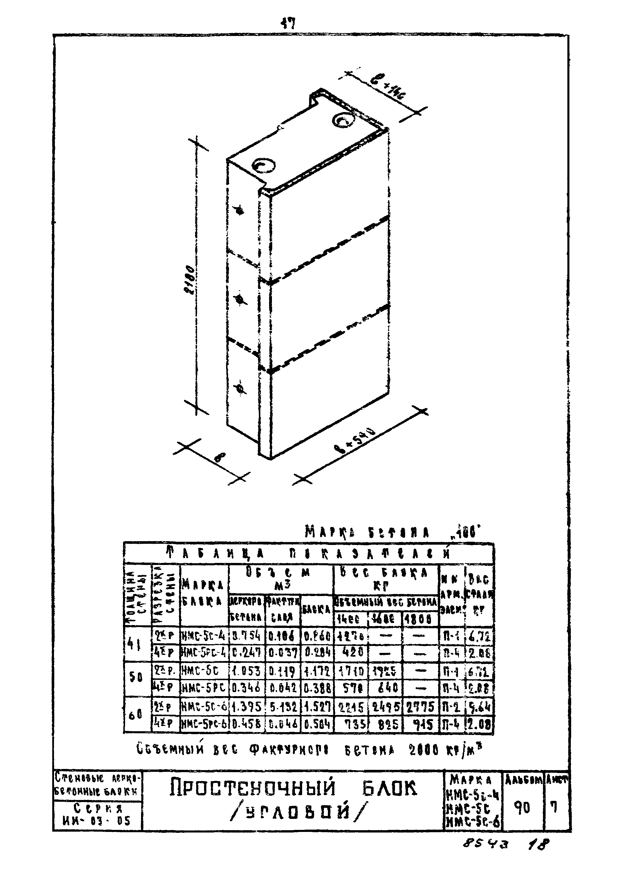 Пазогребневые блоки — стена-конструктор: сравнение силикатных и гипсовых блоков | советы хозяевам.рф