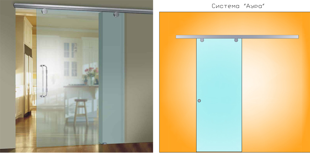 Как выбрать и установить петли на стеклянные двери со сверлением и без