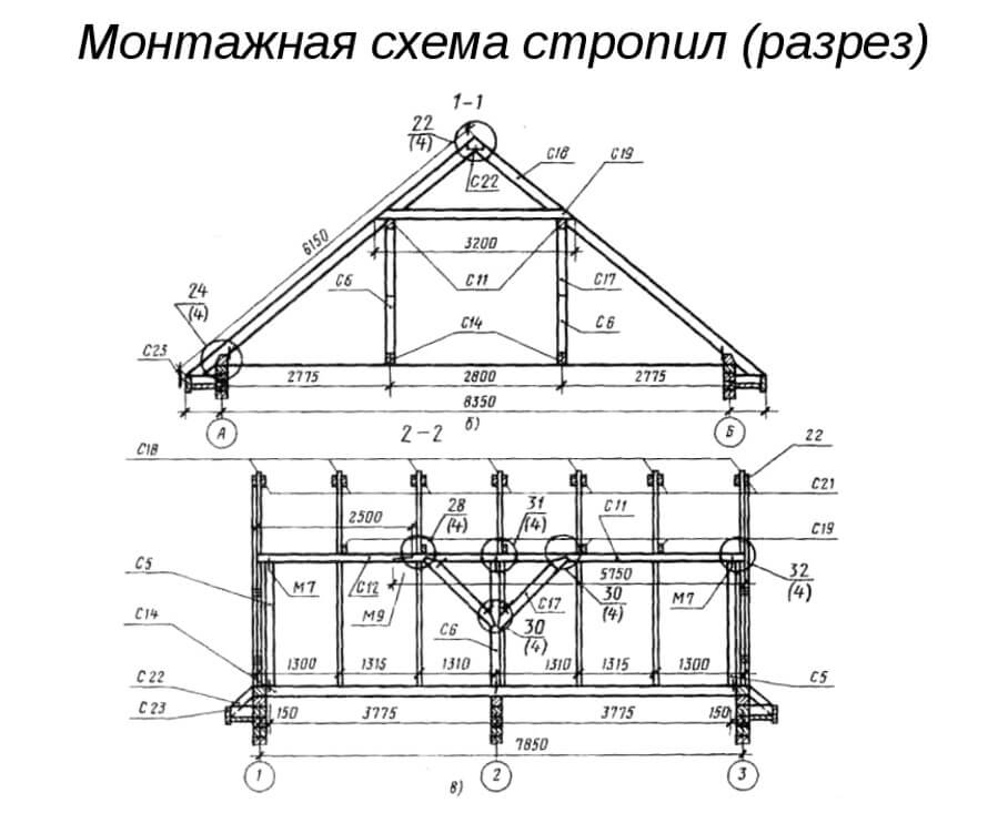 Схема расположения стропильных конструкций двускатной крыши