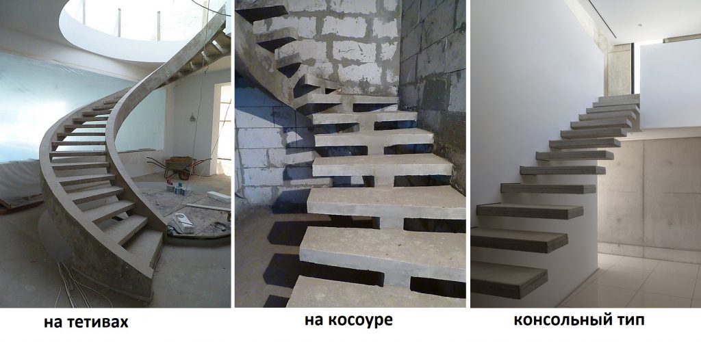 Лестницы из бетона на второй этаж своими руками: практика строительства