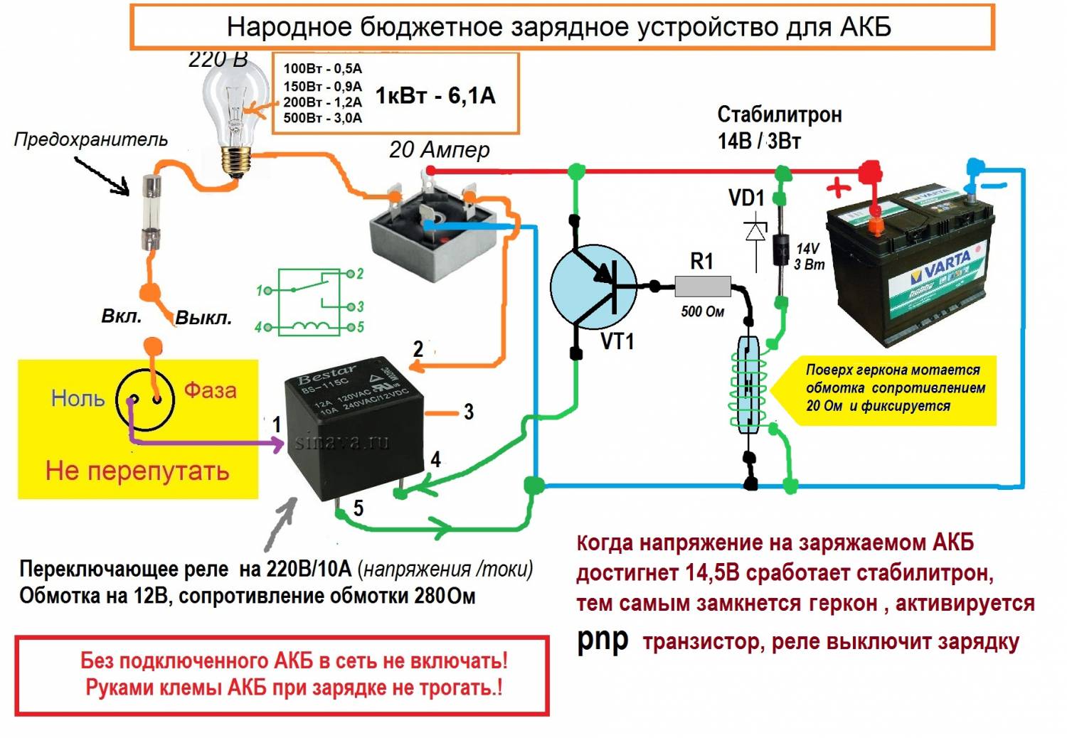 Как восстановить аккумулятор телефона в домашних условиях тарифкин.ру
как восстановить аккумулятор телефона в домашних условиях