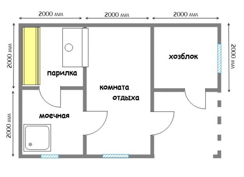 Нюансы проекта дома с баней Варианты совмещения с другим помещением Особенности крыши и эксплуатации дома с баней