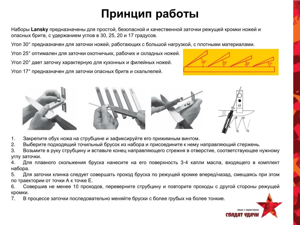 Заточка ножей 🔥 описание, особенности, инструкция для применения