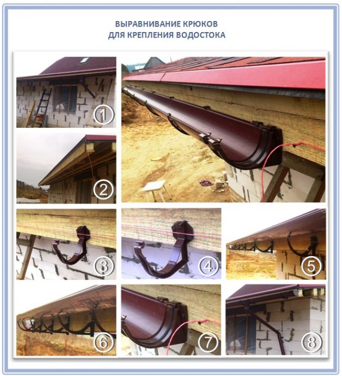 Монтаж водостоков для крыши: выбор диаметра желоба, разметка, инструкция