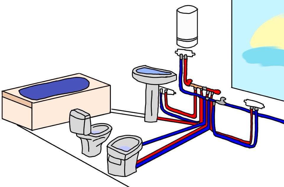 Виды канализационных труб и соединений – какие выбрать + видео