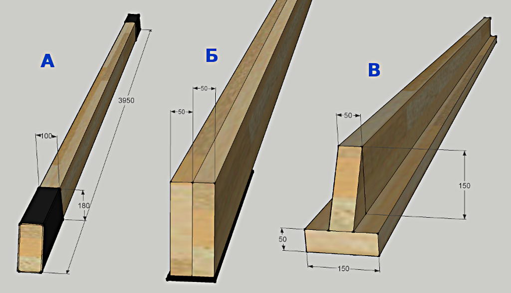 Технология производства клееного бруса | строительство. деревянные и др. материалы