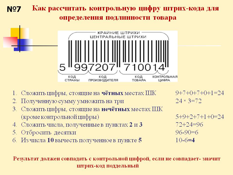 Расшифровка товаров. Расшифровка цифр на штрих коде. Расчет штрих кодов как рассчитывается. Как рассчитать по штрих коду подлинность товара. Как определить код изготовителя на штрихкоде.