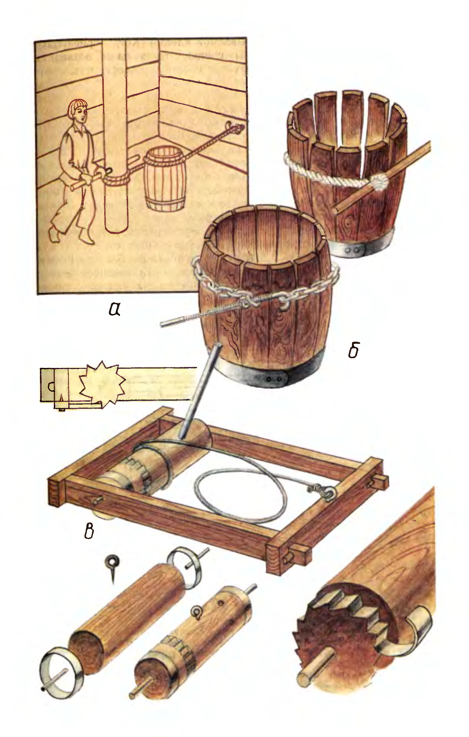 Изготовление деревянной бочки своими руками