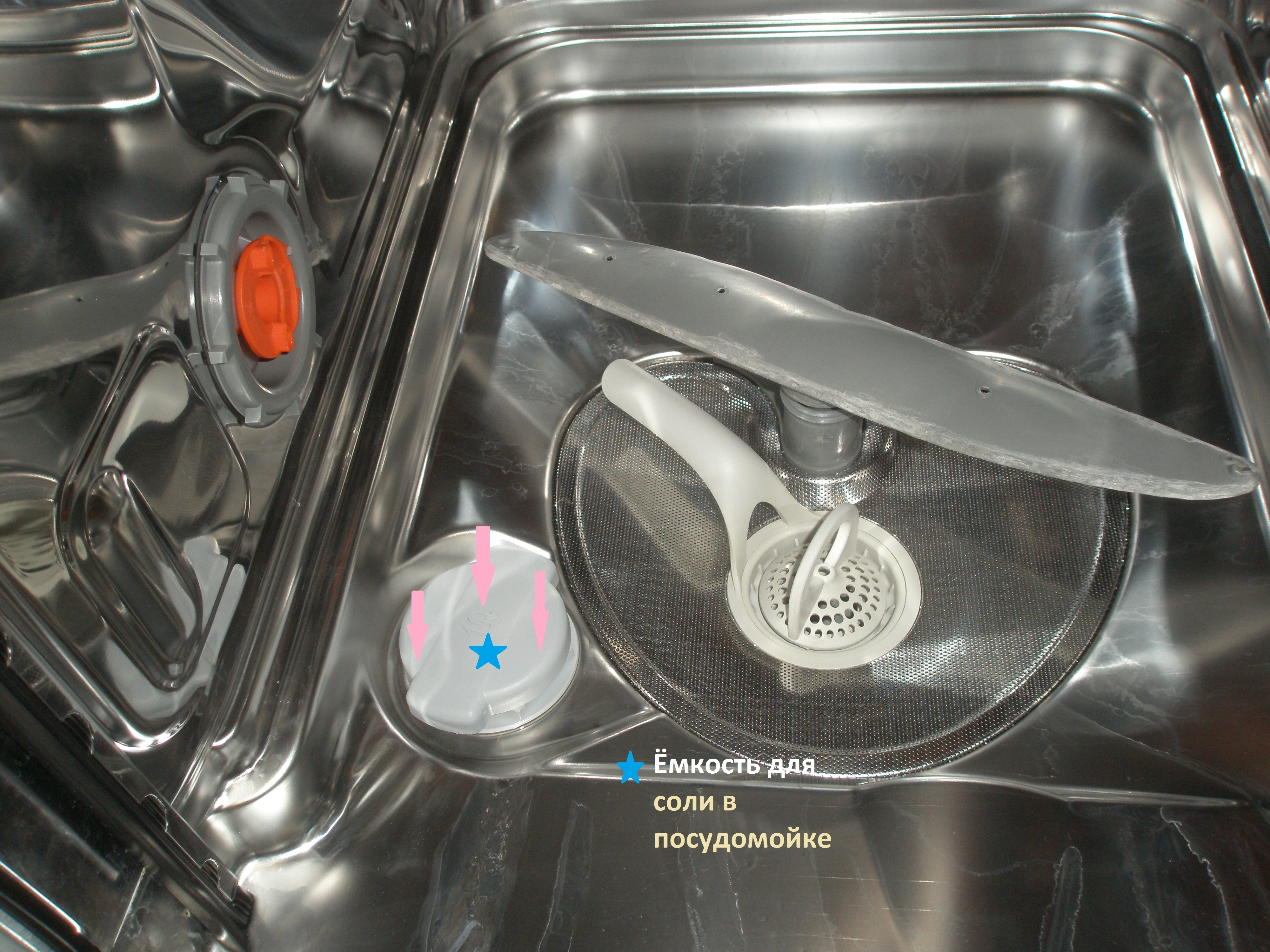 Соль для посудомоечной машины: для чего нужна, как применять + рейтинг производителей