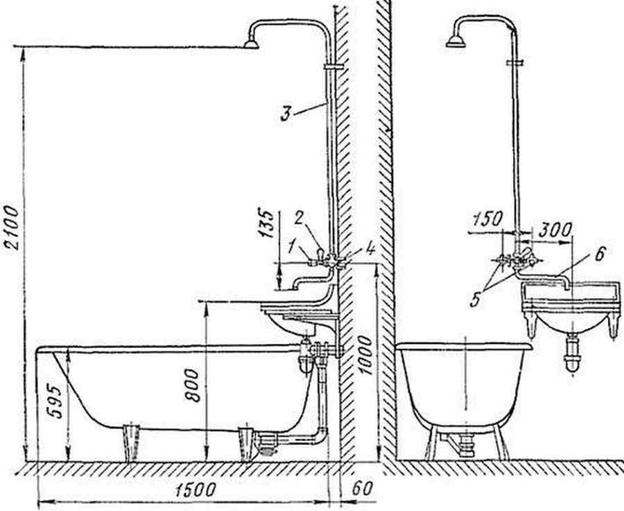 В большинстве квартир ванная комната обладает сравнительно небольшими размерами, поэтому размер ванны играет важную роль Какие размеры являются стандартными и как подобрать оптимальный