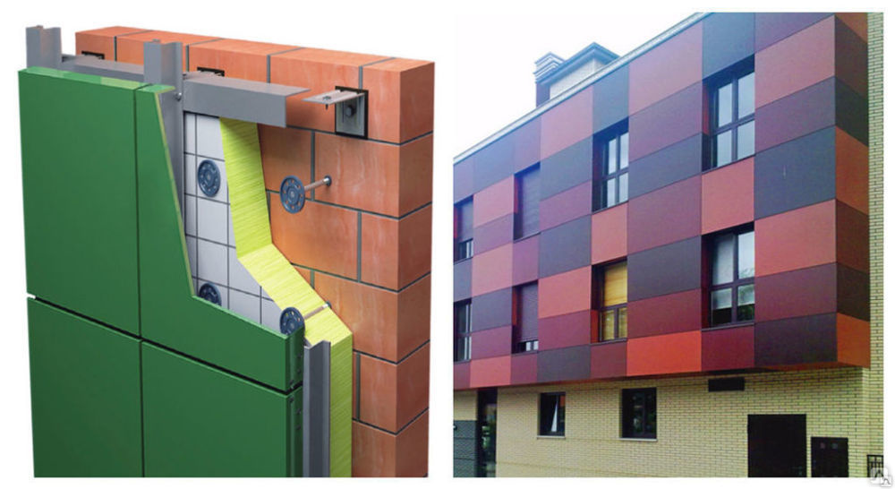 Что такое вентилируемый фасад, требования и характеристики его основных элементов Какую облицовку используют для навесных фасадов Особенности каркаса и утеплителя
