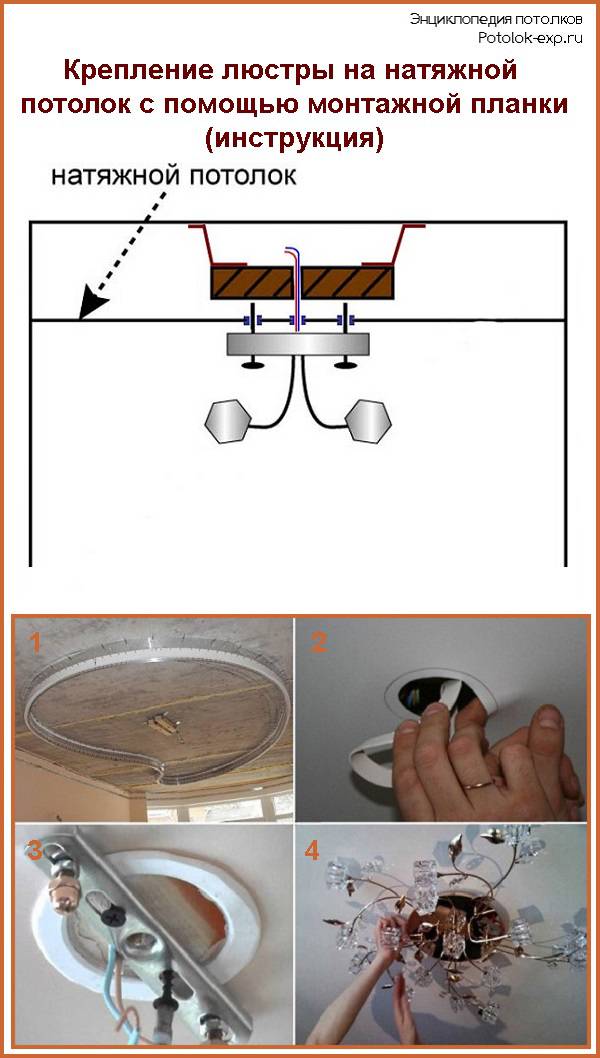 Как повесить люстру на натяжной потолок: видео и основные этапы