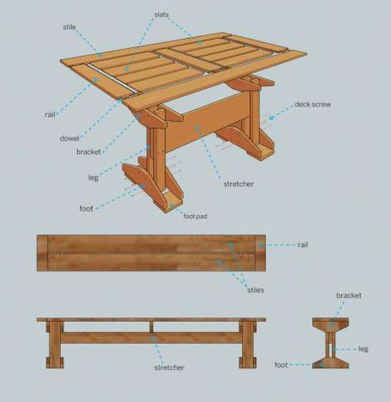 Деревянная мебель для бани и сауны своими руками: чертежи и схемы сборки + видео