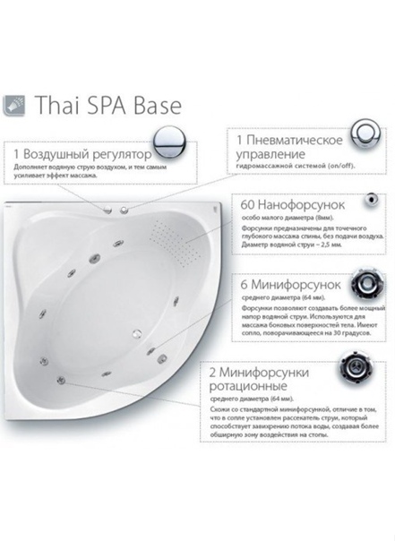 12 советов, как выбрать ванну с гидромассажем - строительный блог вити петрова