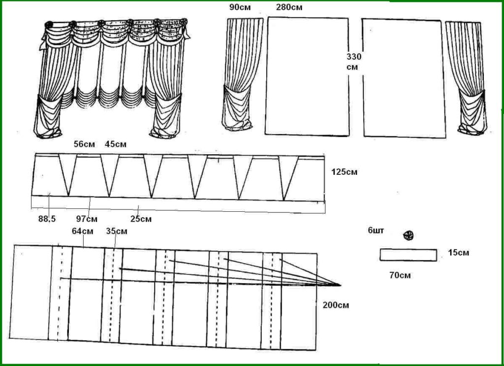 Простые инструкции для пошива ламбрекенов своими руками с выкройками для начинающих