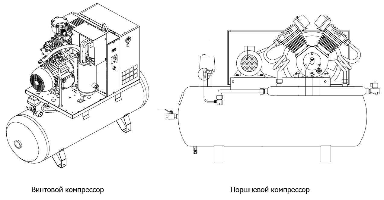 Полезные самоделки: изготовление воздушного компрессора своими руками