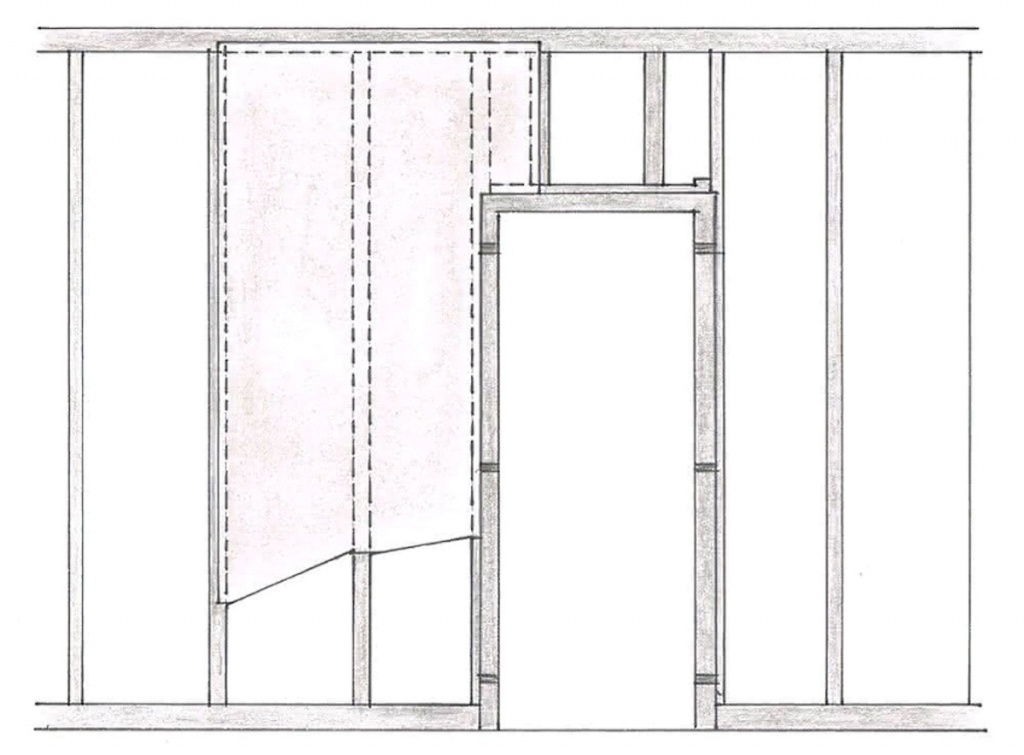 Раздвижные перегородки для зонирования пространства в комнате: обзор удачных идей