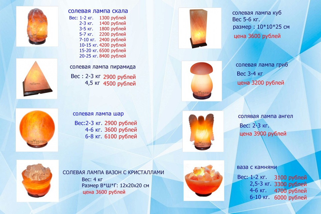 Солевая лампа: для чего предназначена, польза и вред, инструкция по применению в домашних условиях