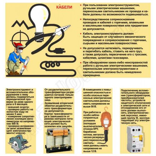 Как выбрать болгарку: подробная инструкция | 5domov.ru - статьи о строительстве, ремонте, отделке домов и квартир