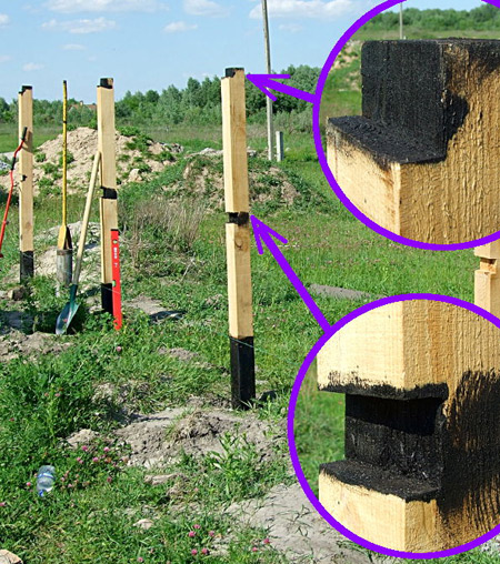 Как правильно установить деревянные столбы для забора: порядок работ