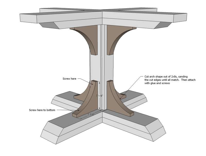 Стол своими руками: обзор различных моделей столов, советы по подбору материалов и рекомендации по изготовлению
