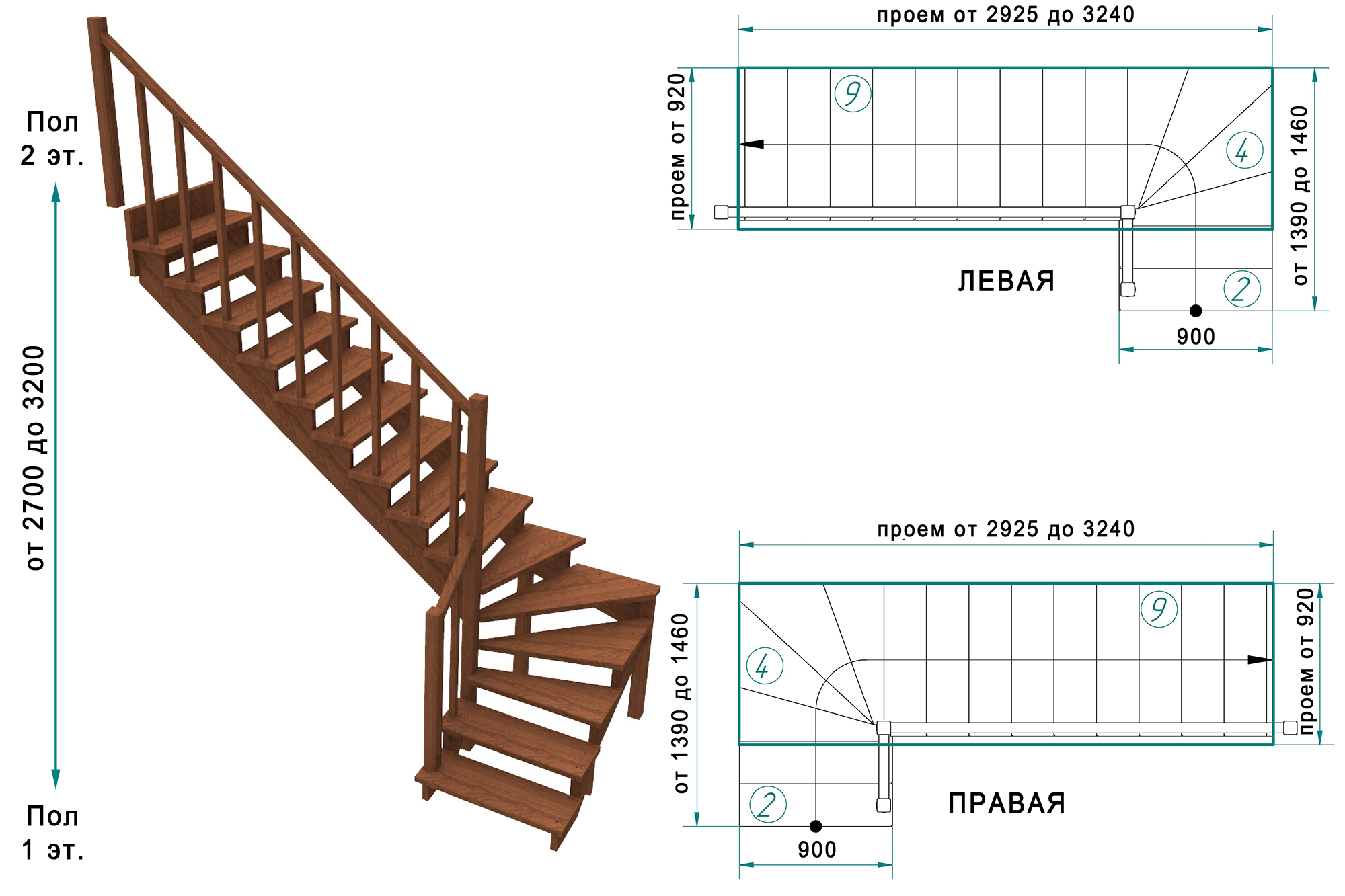 Лестницы на второй этаж в частном доме своими руками: схема, типы конструкций, материалы изготовления; размеры ступеней, угол наклона и их расчет; обзор готовых моделей, как сделать своими руками