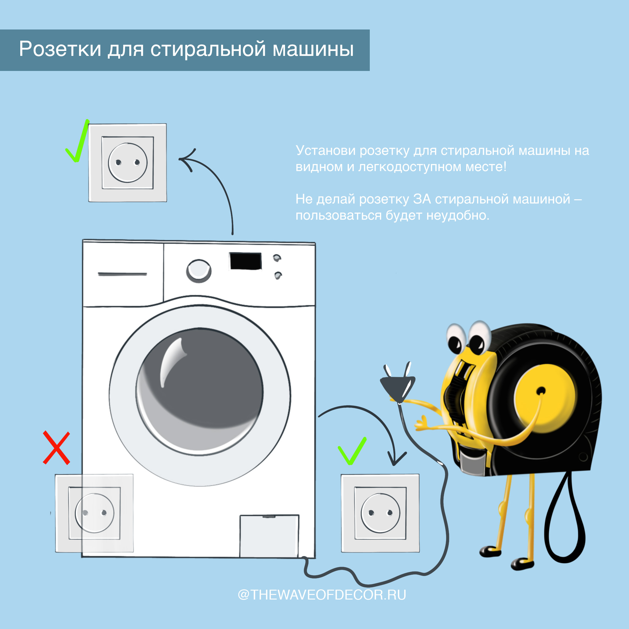 Розетка для стиральной машины в ванной: принципы установки - точка j