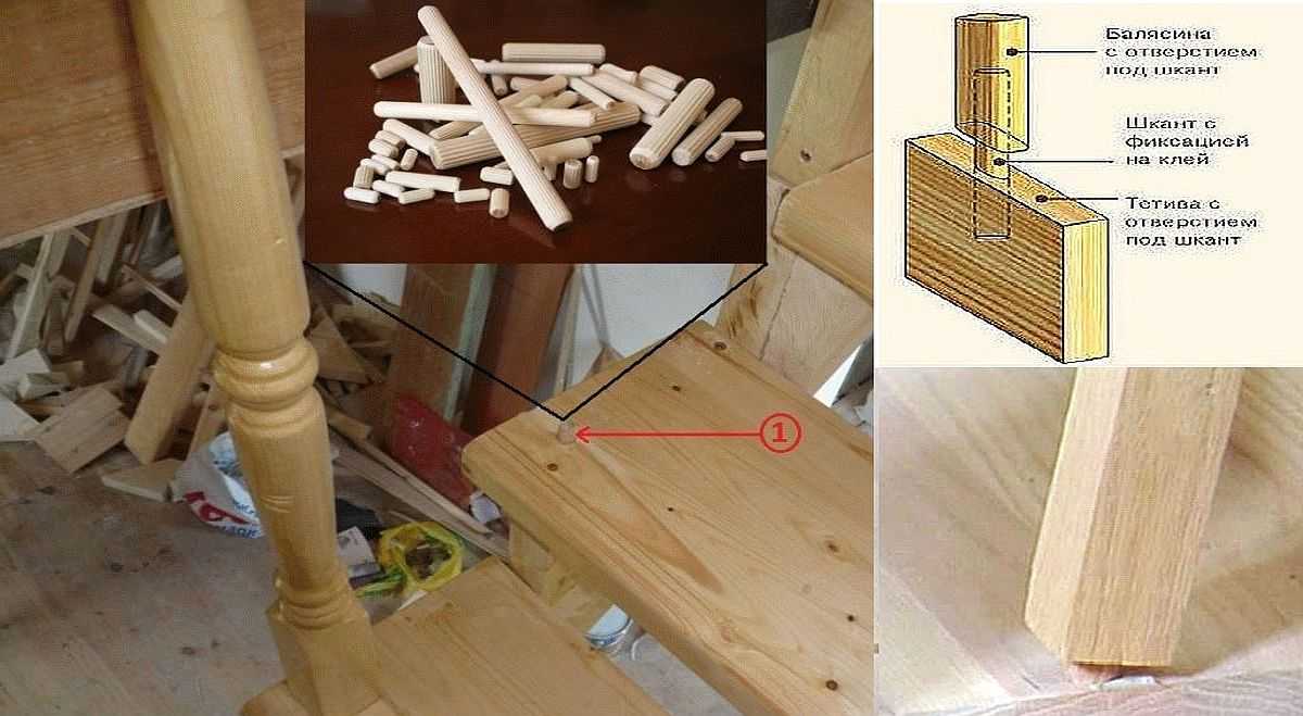 Как крепятся балясины к перилам и полу – крепление деревянного столба к бетону