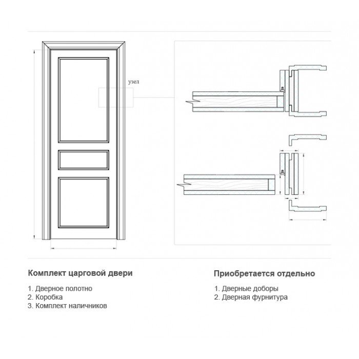 Дверная коробка - размеры, конструкции, особенности монтажа
