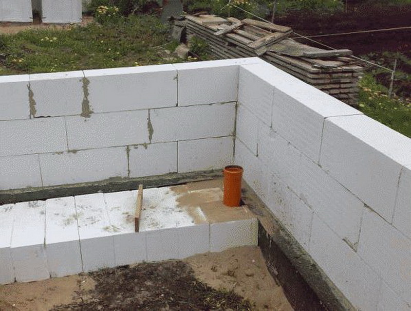 Как самому легко построить баню из керамзитных блоков: простое пошаговое руководство