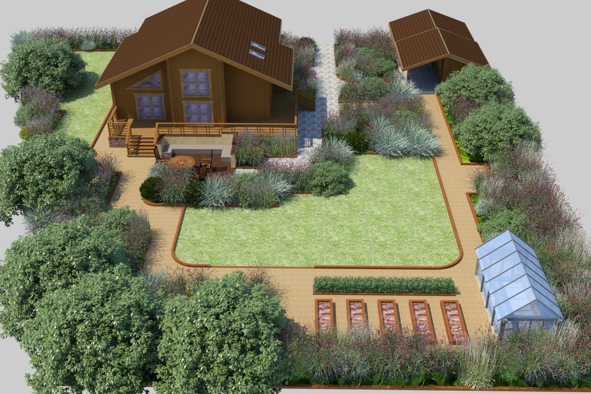 Планировка садового участка и огорода как составить план сада и огорода, расположение грядок, планирование дачного участка 5-30 соток