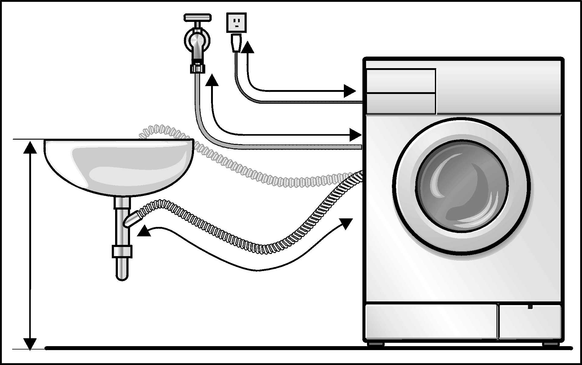 Как подключить стиральную машину самостоятельно - пошаговая инструкция, советы и рекомендации