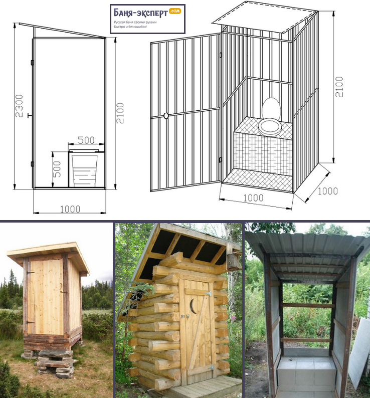 Как построить туалет на даче своими руками: поэтапно, фото, чертежи, видео